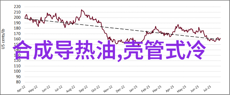 陆聿城温荼温荼陆聿城小说全文小说免费阅读_陆聿城温荼最新章节列表笔趣阁温荼陆聿城
